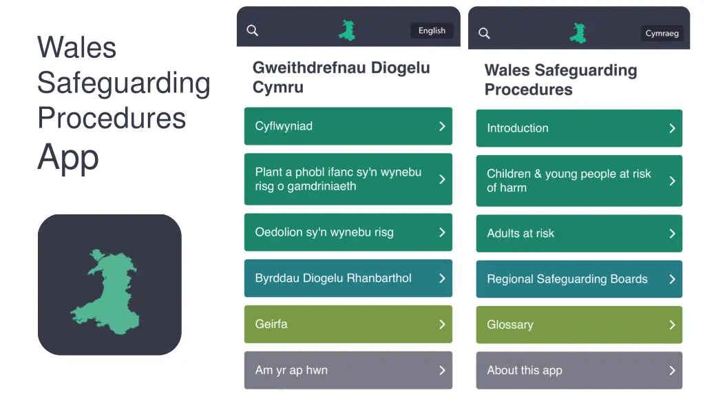 wales safeguarding procedures app