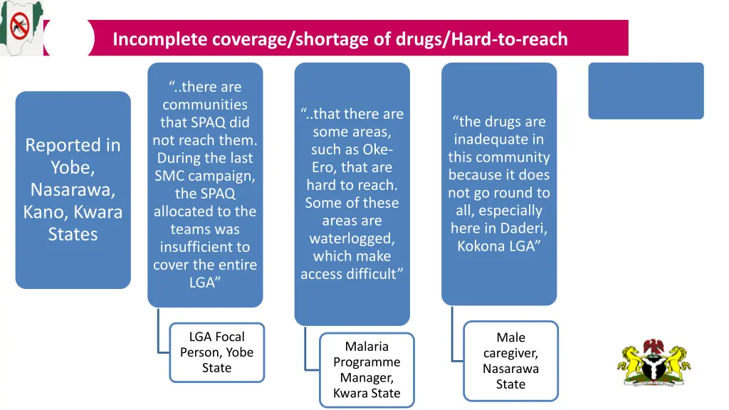 incomplete coverage shortage of drugs hard