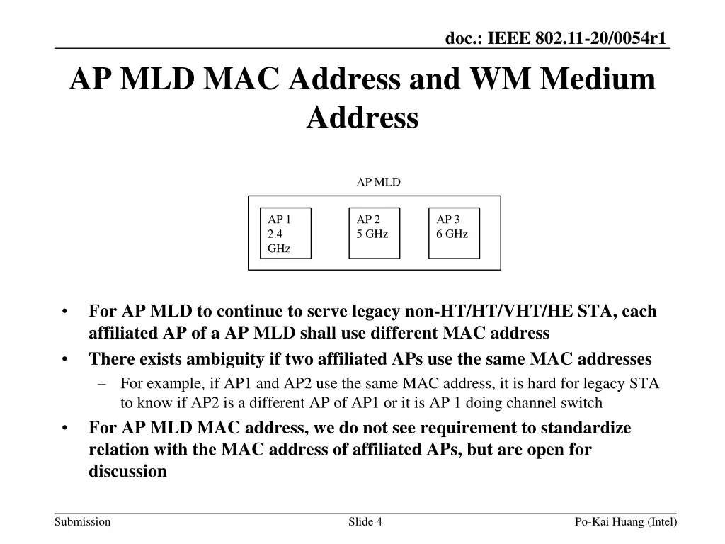 doc ieee 802 11 20 0054r1 3