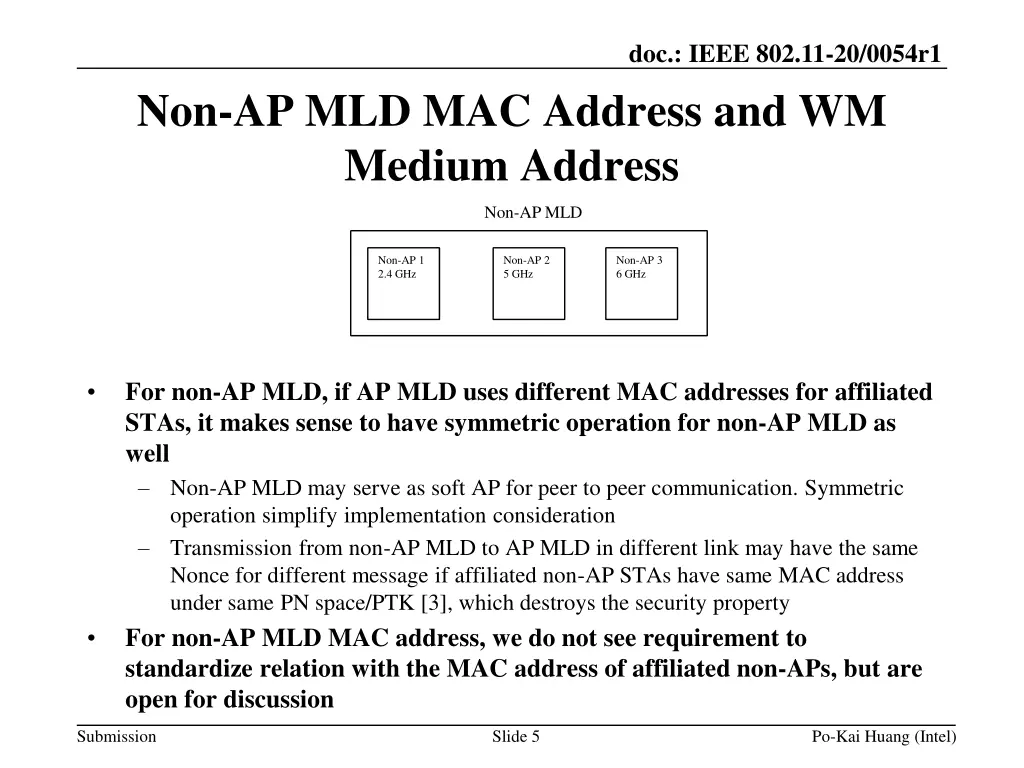 doc ieee 802 11 20 0054r1 4