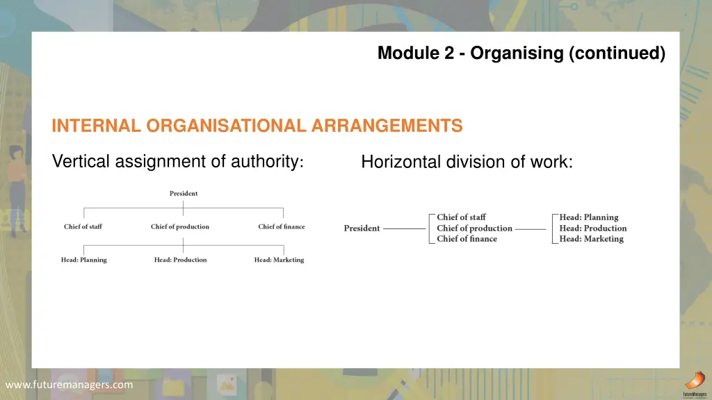 module 2 organising continued 3