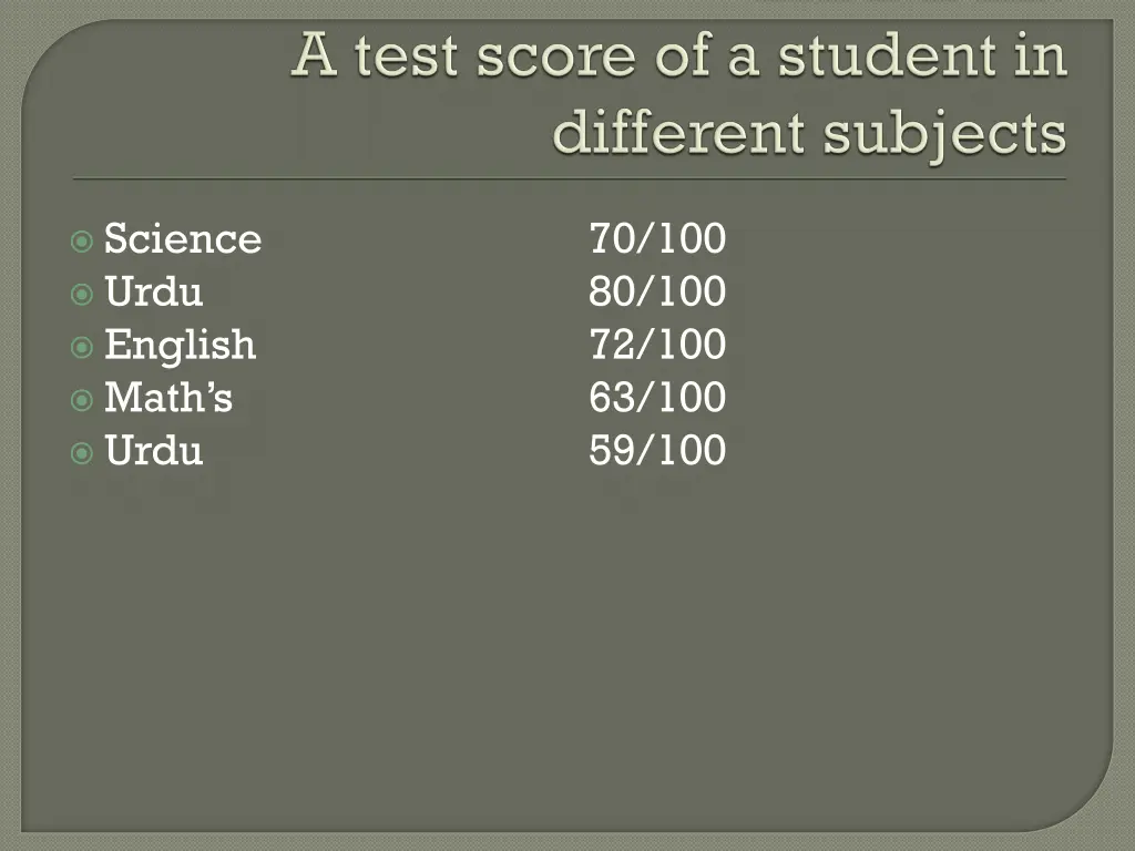 science urdu english math s urdu