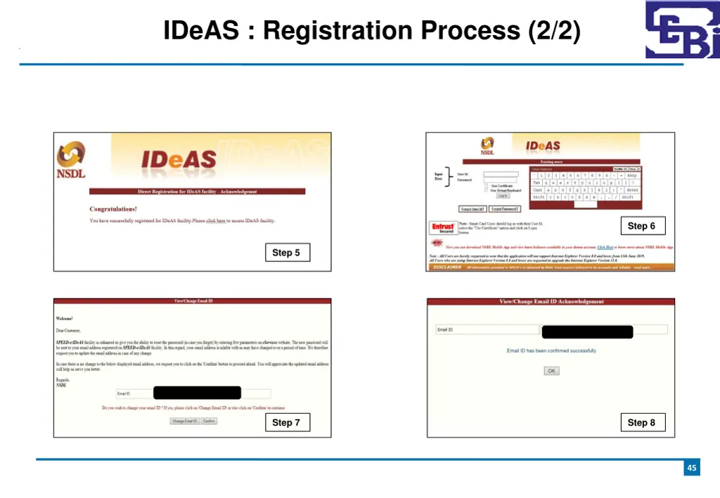 ideas registration process 2 2