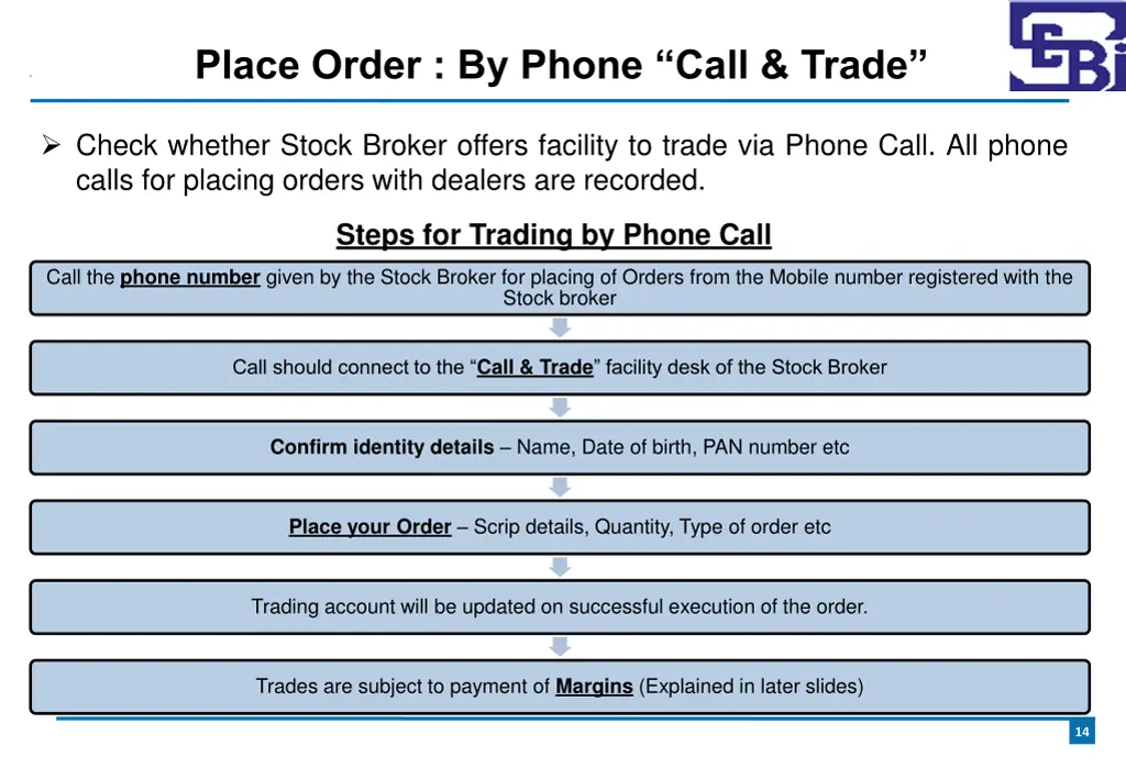 place order by phone call trade