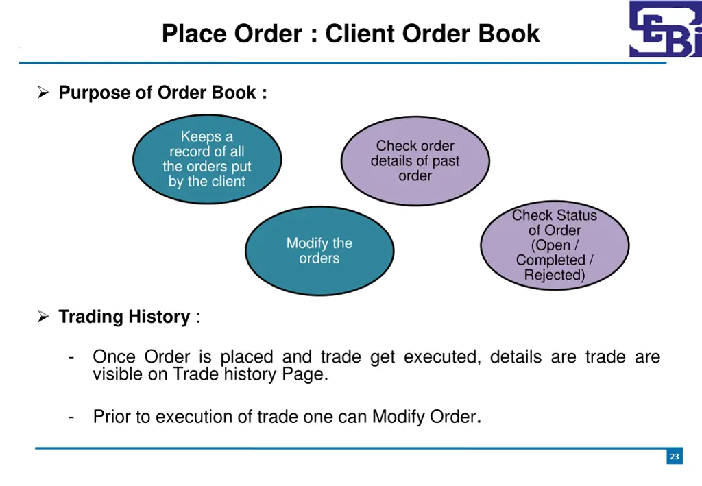 place order client order book