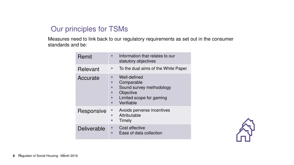 our principles for tsms