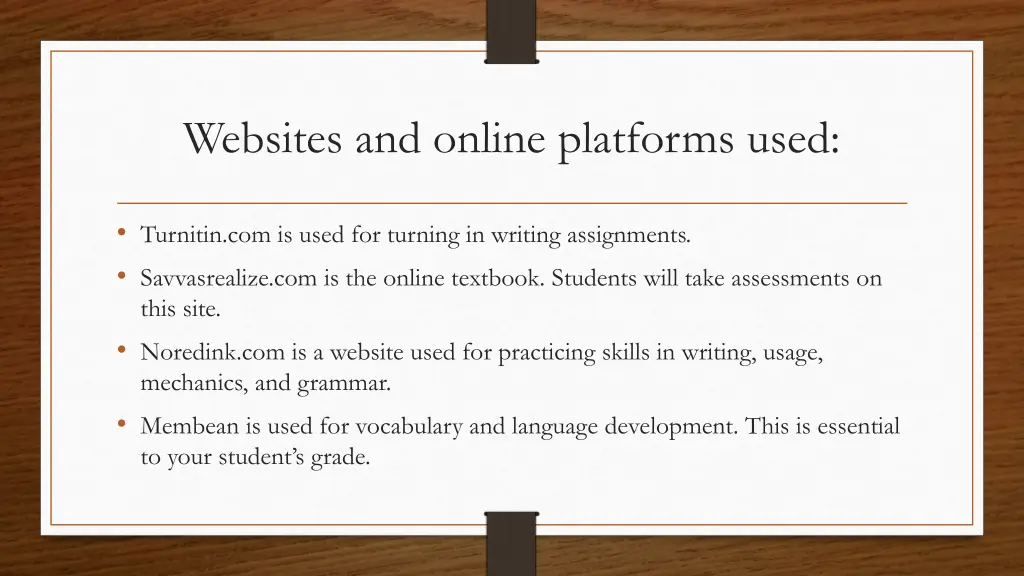 websites and online platforms used