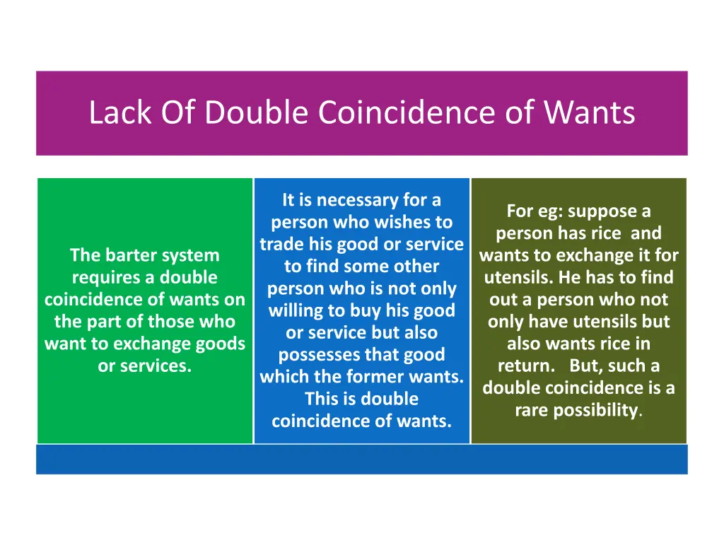 lack of double coincidence of wants