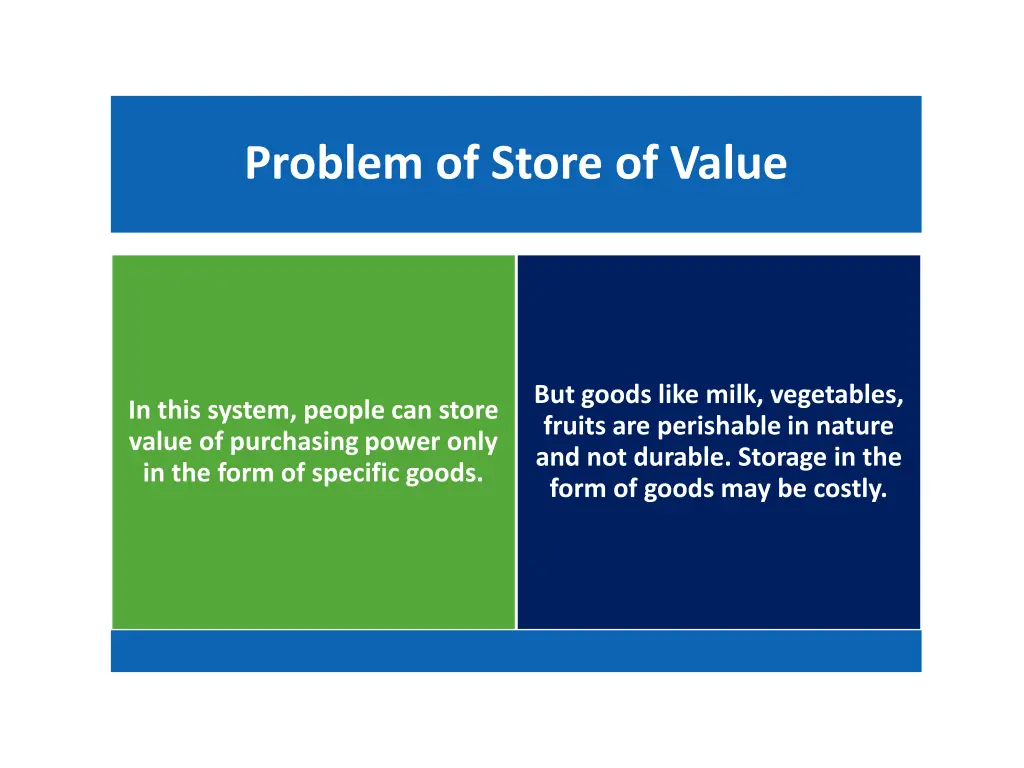 problem of store of value