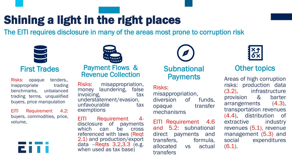 shining shining a a light the eiti requires 1