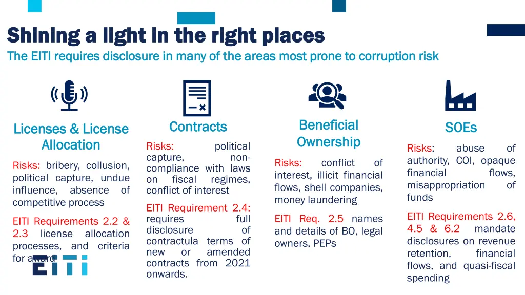 shining shining a a light the eiti requires