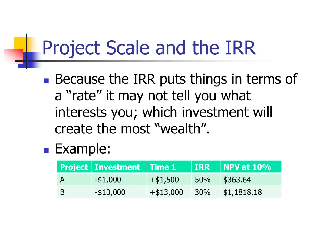 project scale and the irr