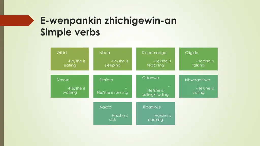 e wenpankin zhichigewin an simple verbs