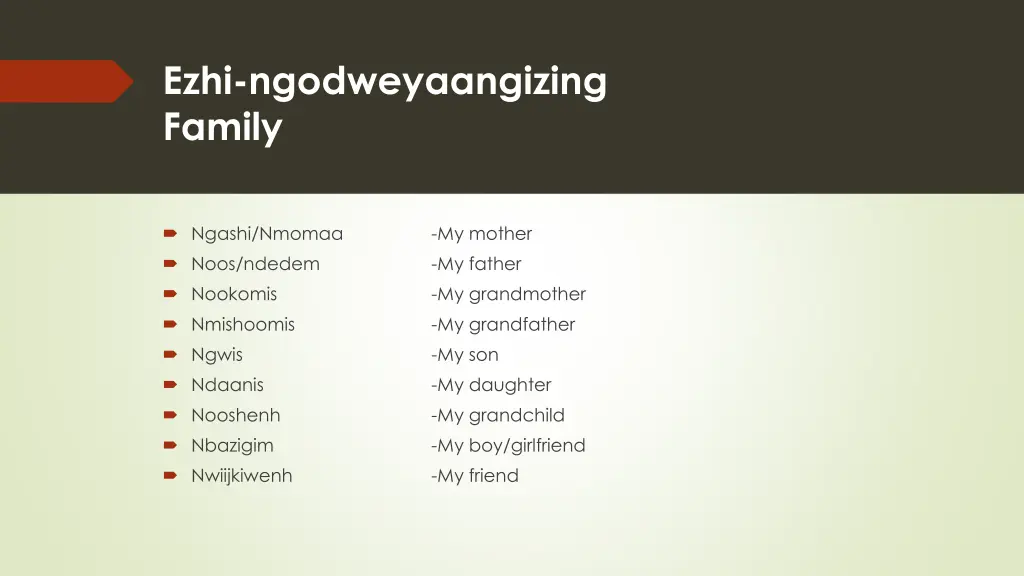 ezhi ngodweyaangizing family