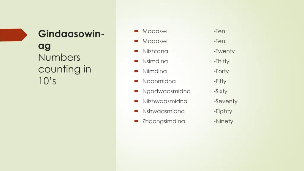 gindaasowin ag numbers counting in 10 s