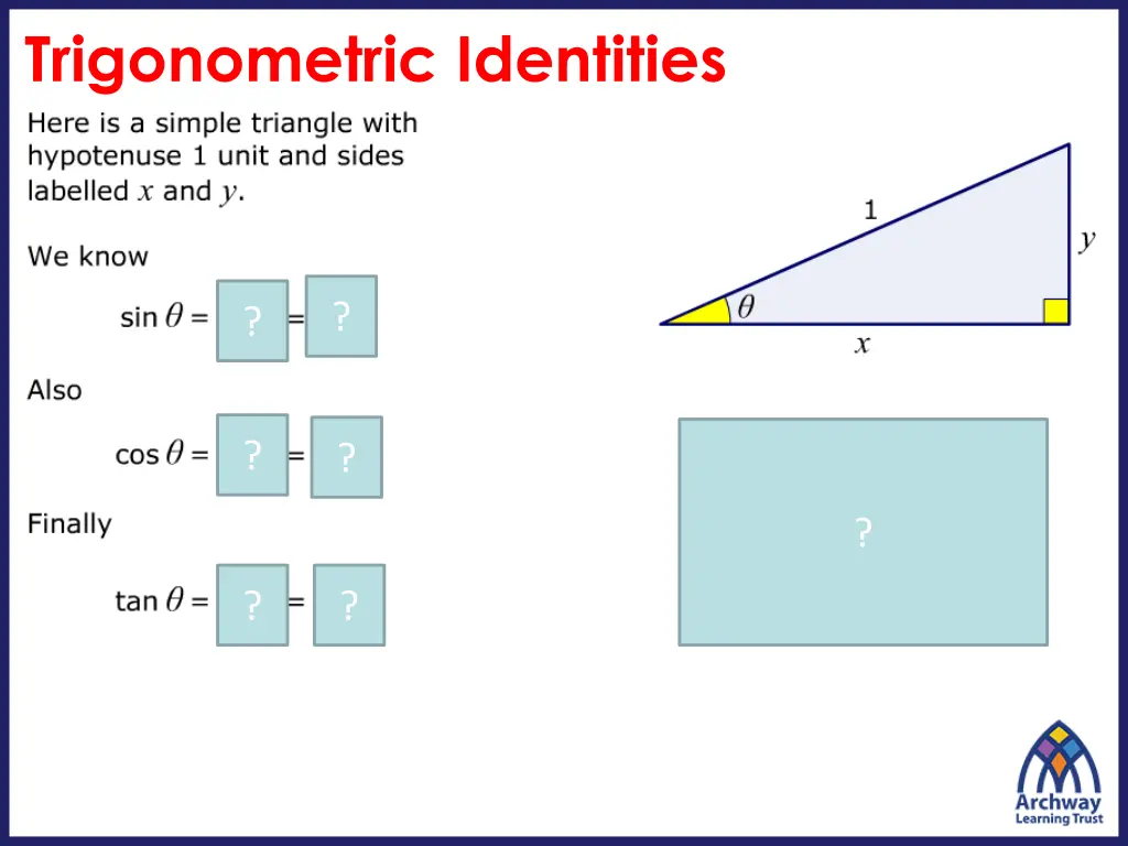 trigonometric identities 1