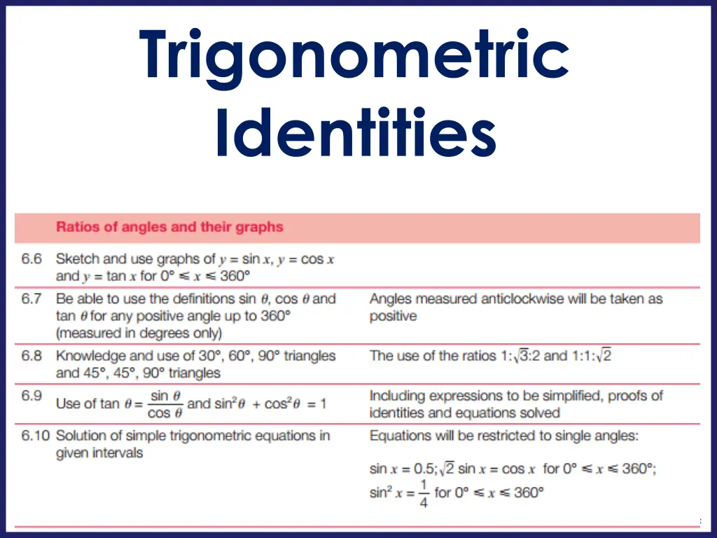 trigonometric identities