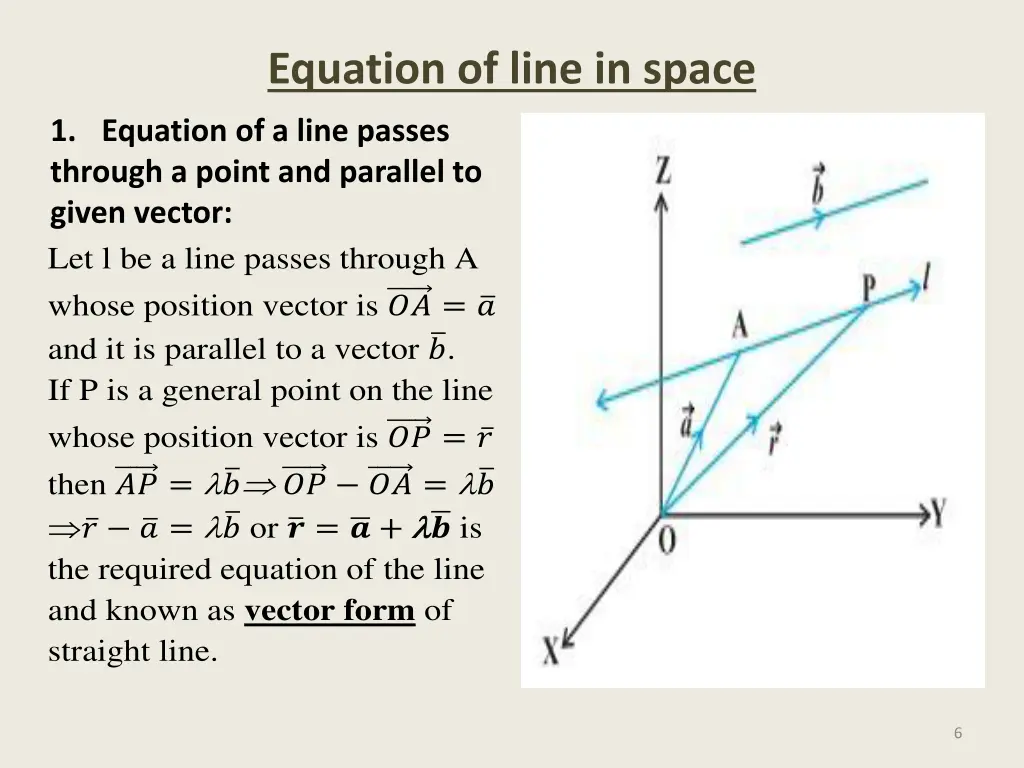 equation of line in space