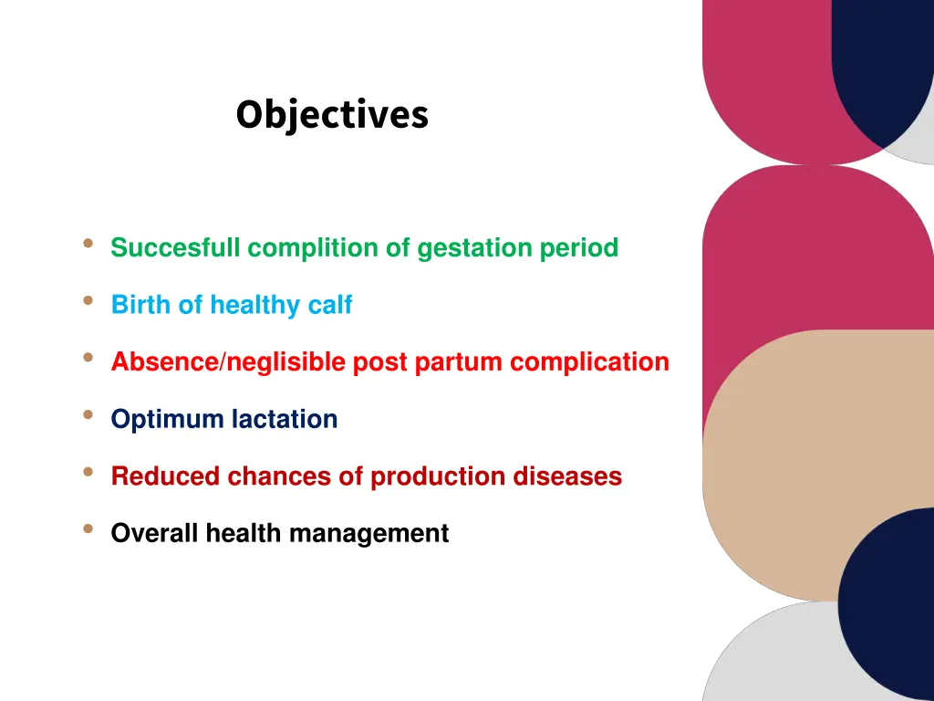 objectives