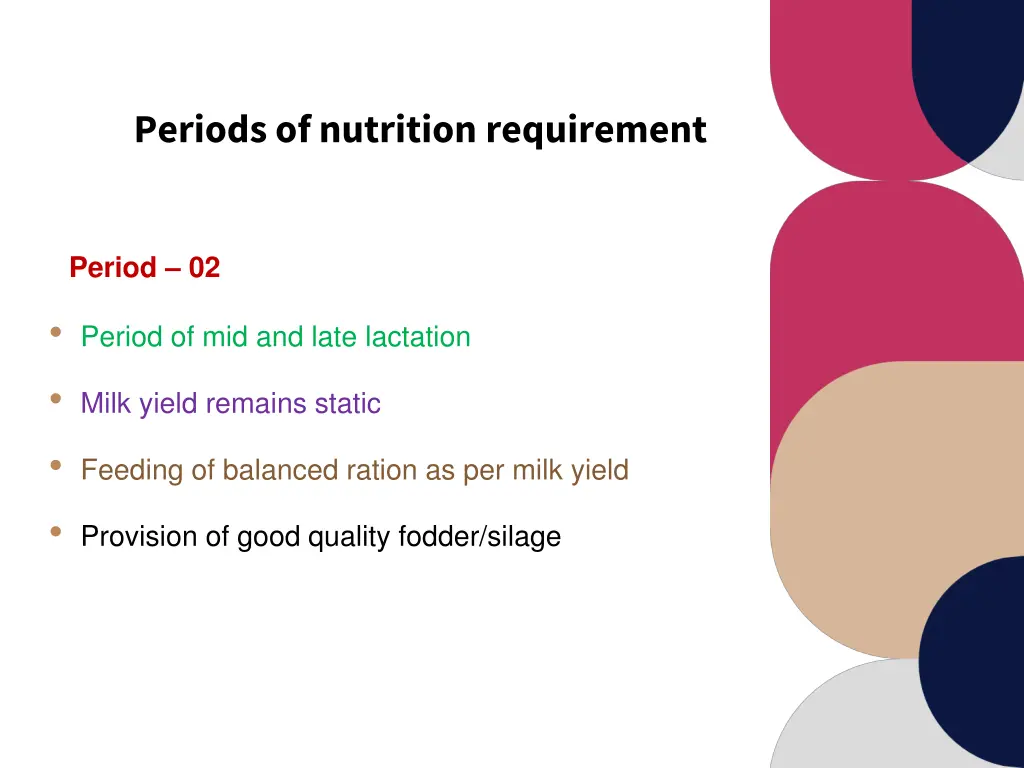 periods of nutrition requirement 1