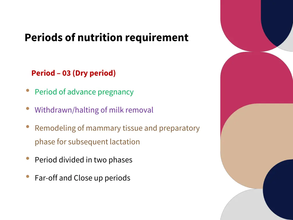 periods of nutrition requirement 2