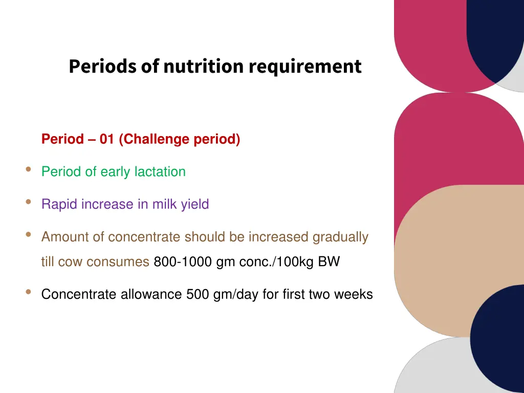 periods of nutrition requirement