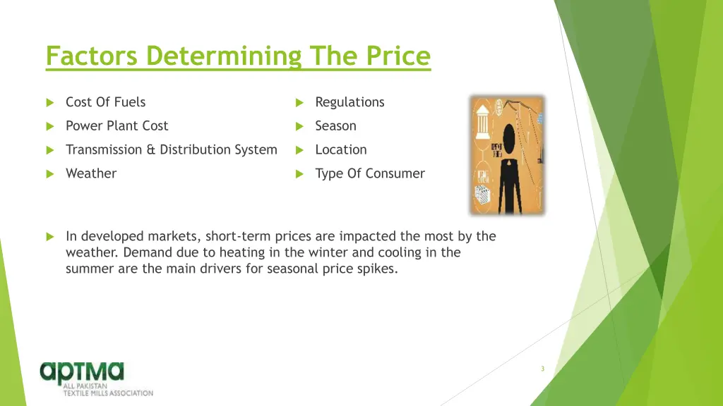 factors determining the price