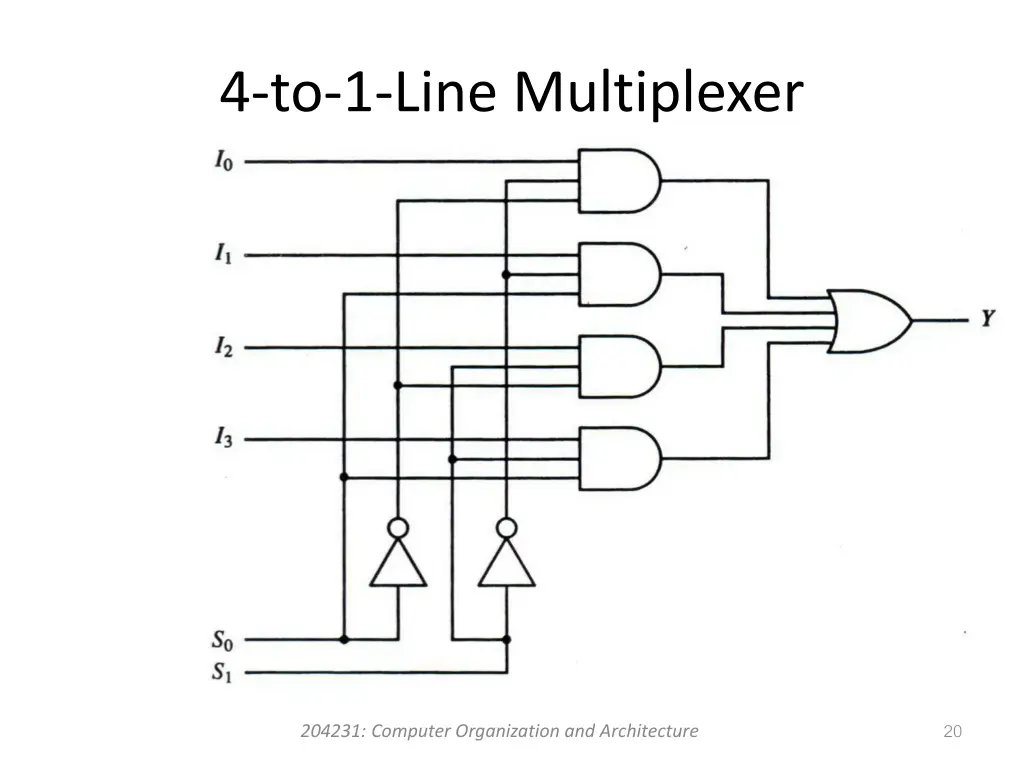 4 to 1 line multiplexer 1