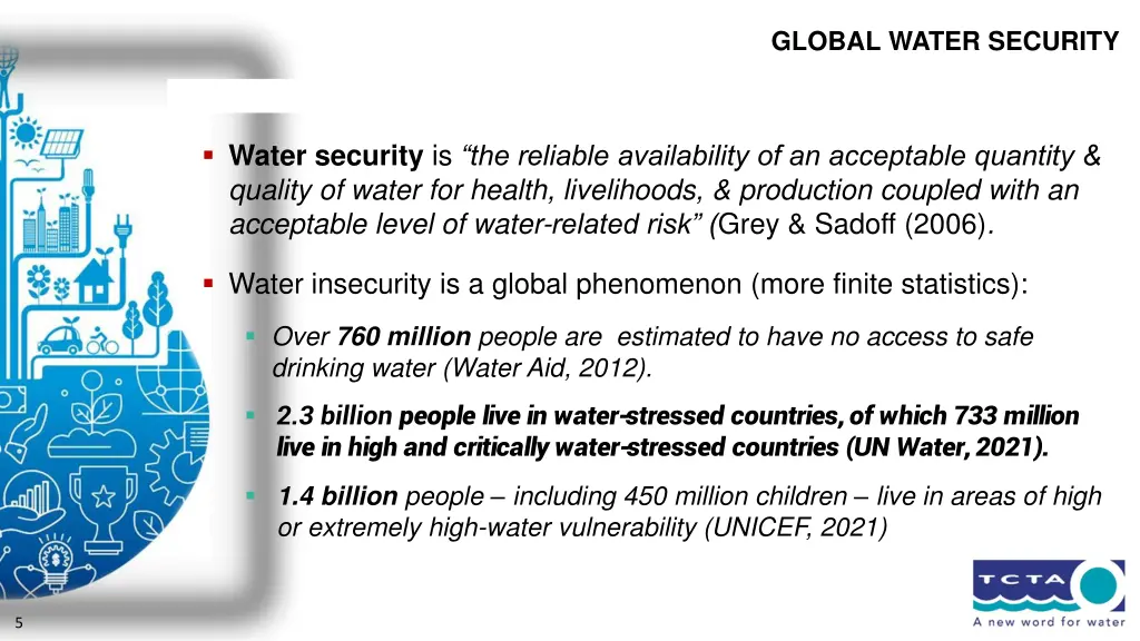 global water security