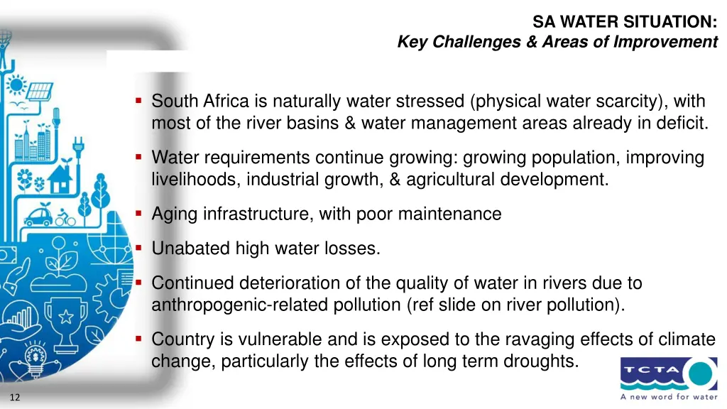 sa water situation 1