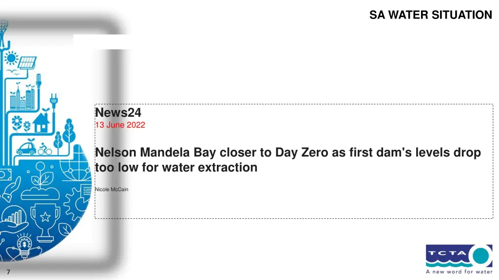 sa water situation