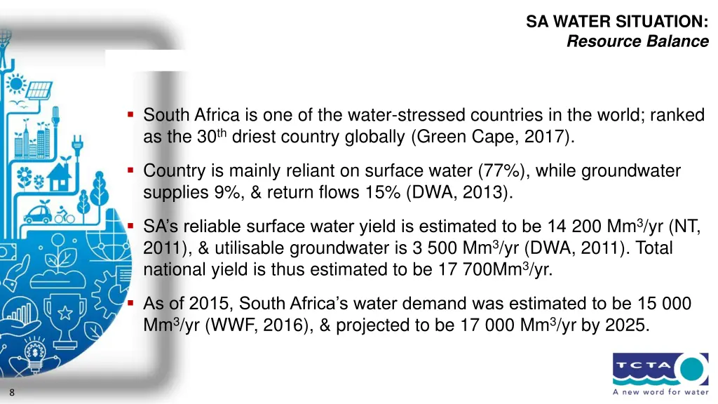 sa water situation resource balance