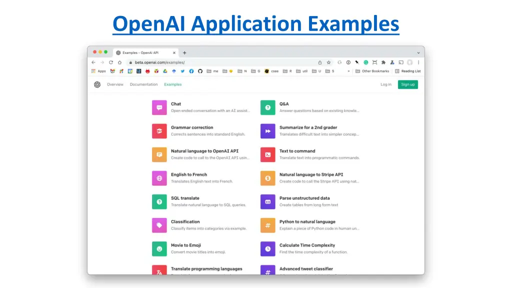 openai application examples