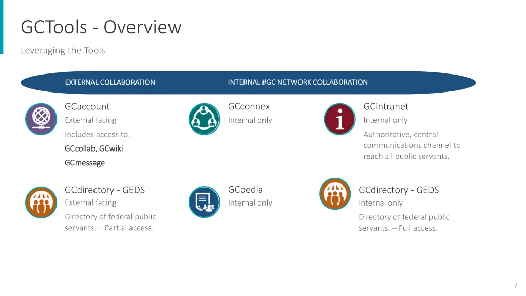 gctools overview