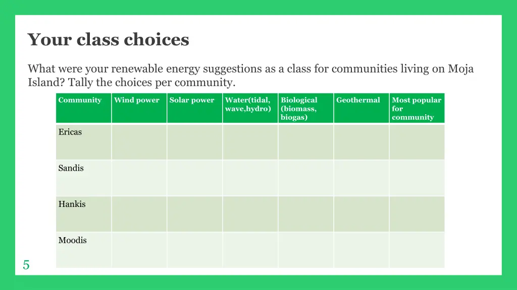 your class choices