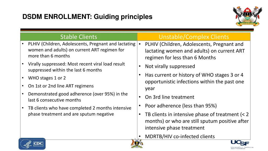 dsdm enrollment guiding principles