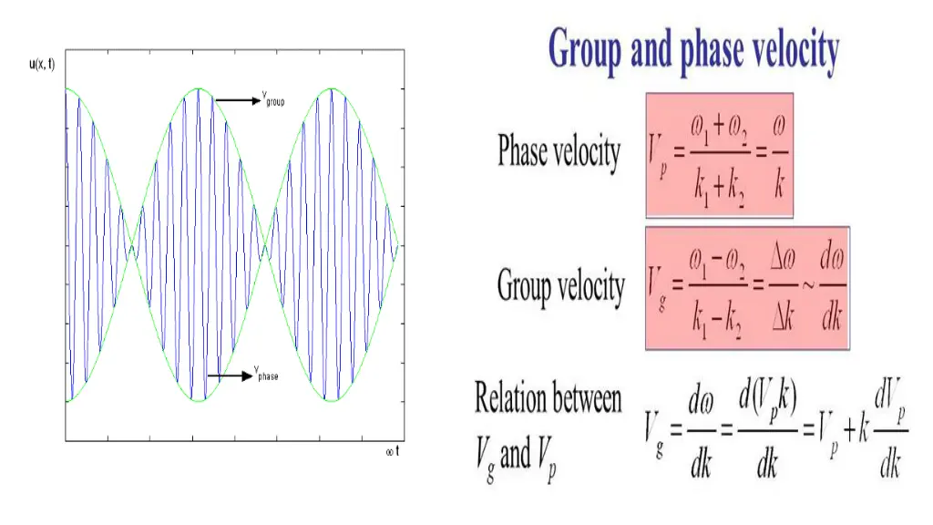 slide11