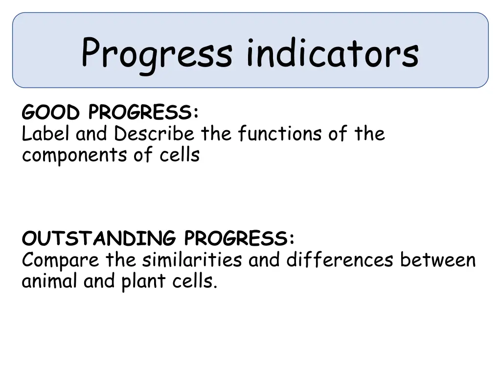 progress indicators