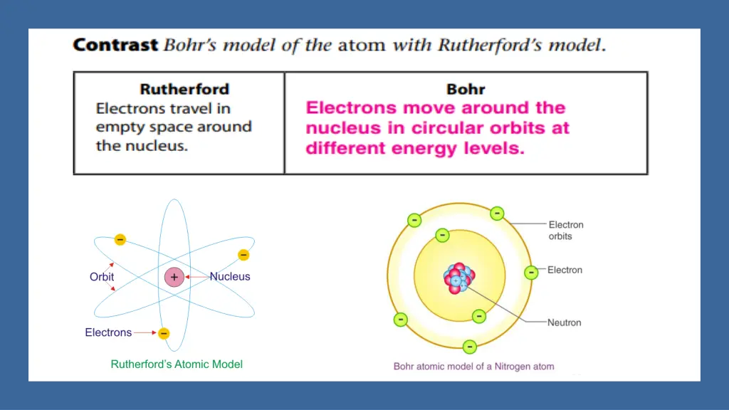 slide11