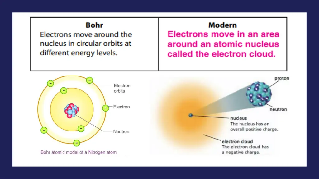 slide14