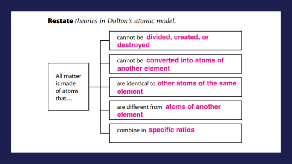 slide3