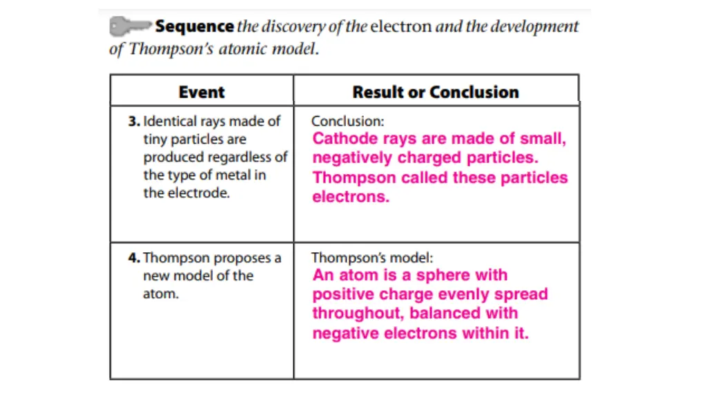 slide6