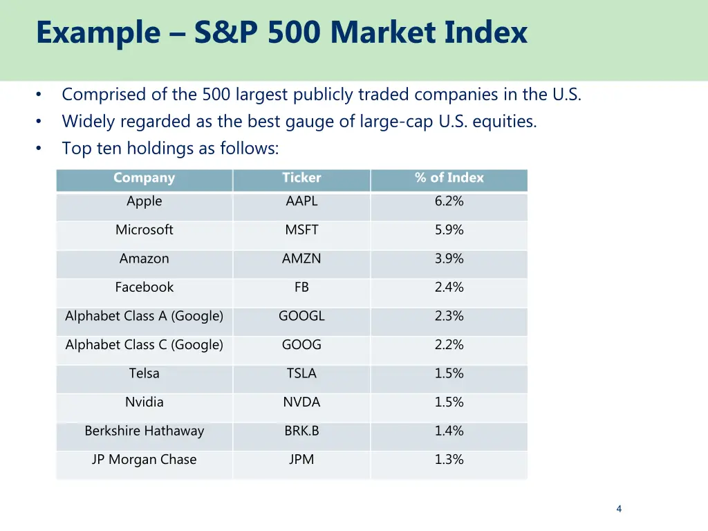 example s p 500 market index