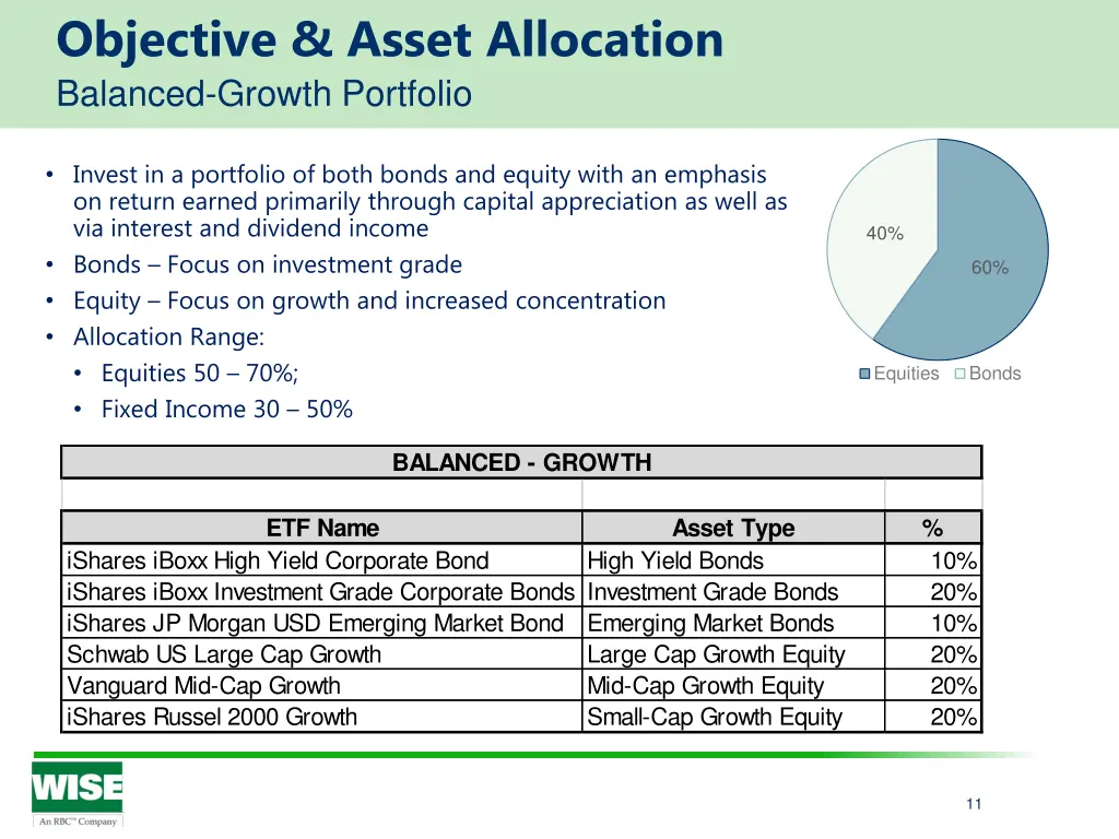 objective asset allocation balanced growth