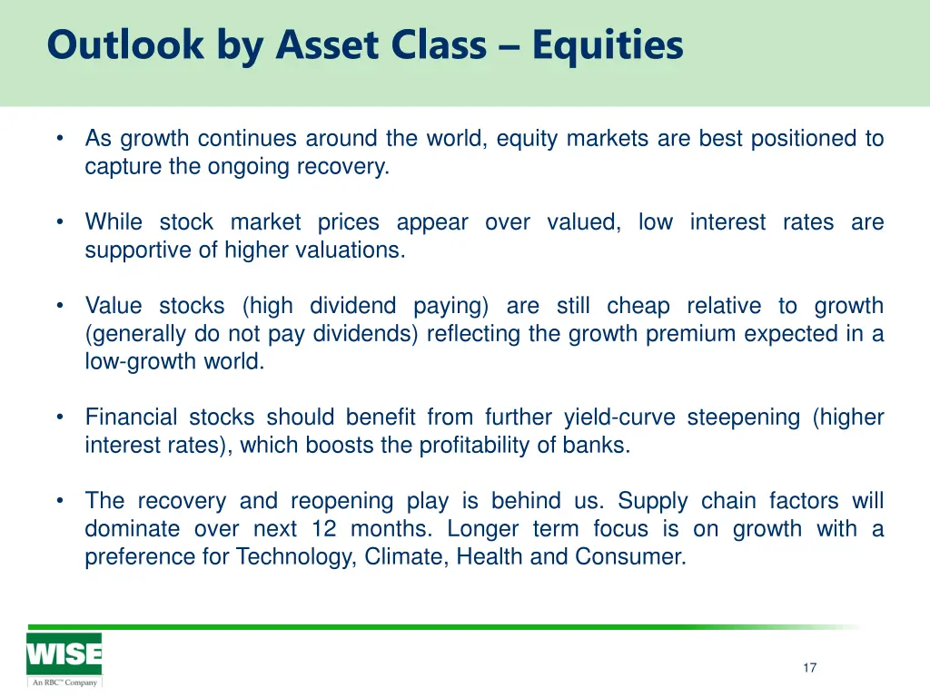 outlook by asset class equities