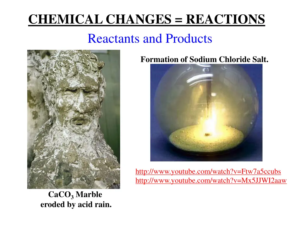 chemical changes reactions reactants and products