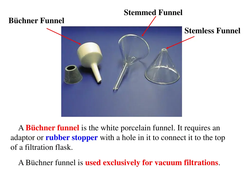 stemmed funnel