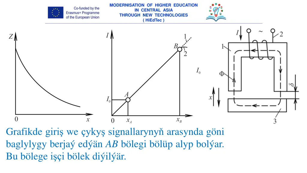 modernisation of higher education in central asia 12