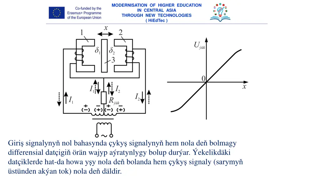 modernisation of higher education in central asia 15