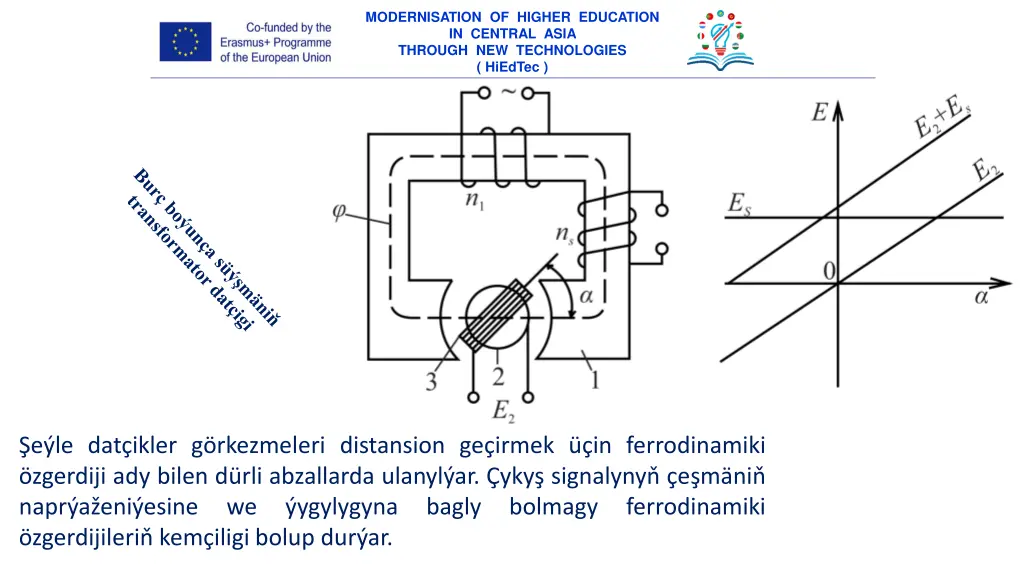 modernisation of higher education in central asia 23